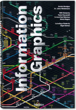 Information Graphics (Jumbo)