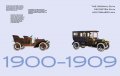 20th Century Classic Cars: 100 Years of Automotive Ads 3