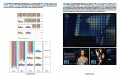 Advertising Now! Online 4 Advertising Now! Online 4