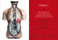 Atlas of Anatomy 2
