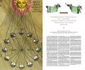 Andreas Cellarius, Harmonia Macrocosmica 2