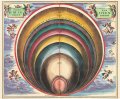 Andreas Cellarius, Harmonia Macrocosmica 10