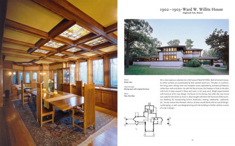 Wright 1