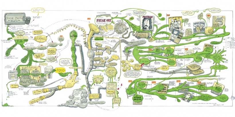 Information Graphics