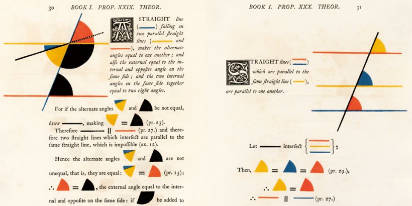 Byrne. Six Books of Euclid