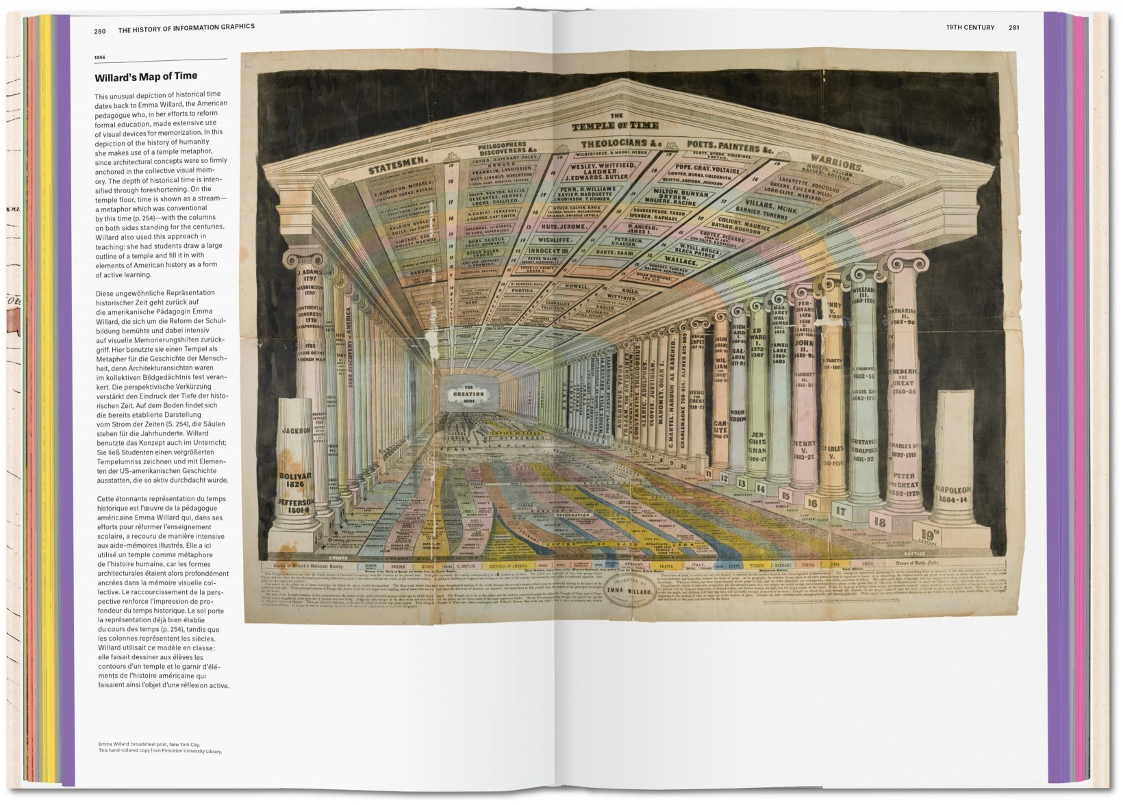 History of information graphics libros taschen