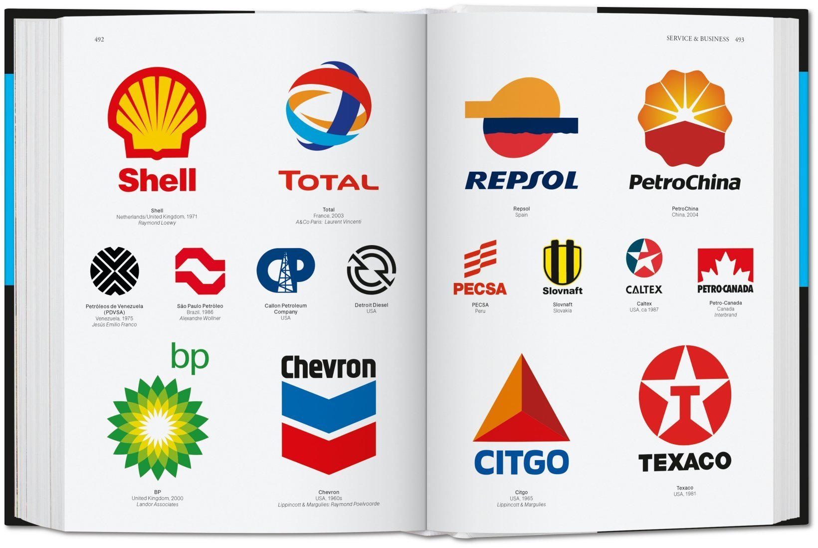 Designer Brand Logo designer-brand-logo