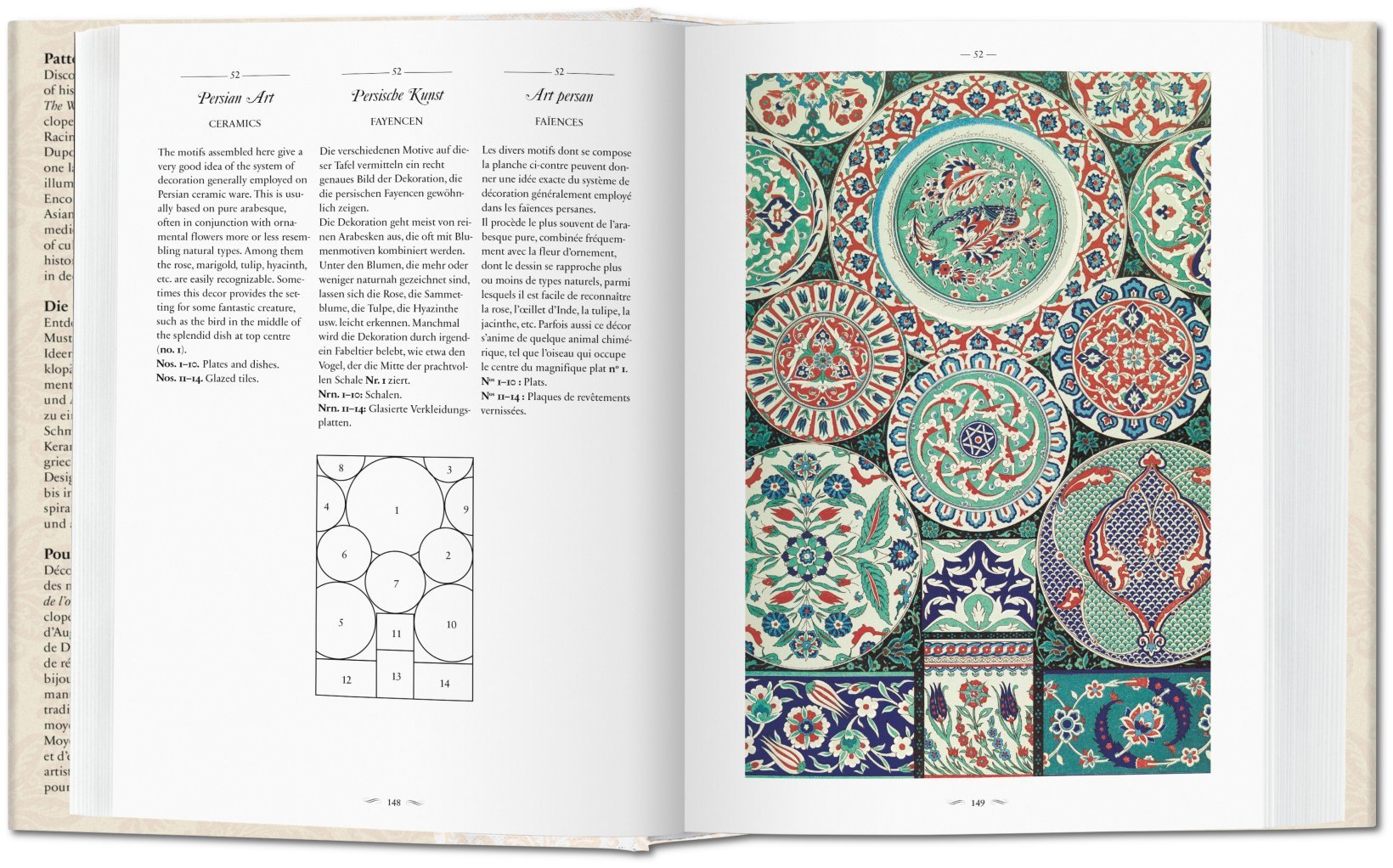 The World of Ornament (Bibliotheca Universalis) TASCHEN Books